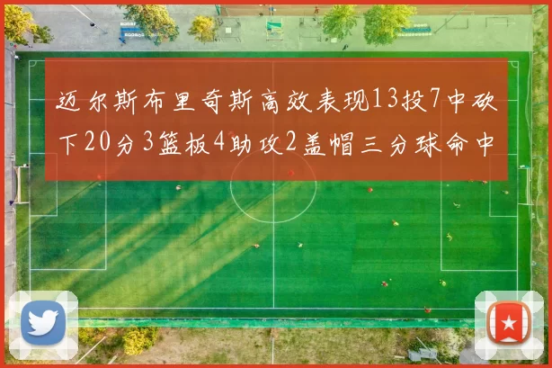 迈尔斯布里奇斯高效表现13投7中砍下20分3篮板4助攻2盖帽三分球命中率出色